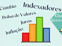 Termos de Investimentos